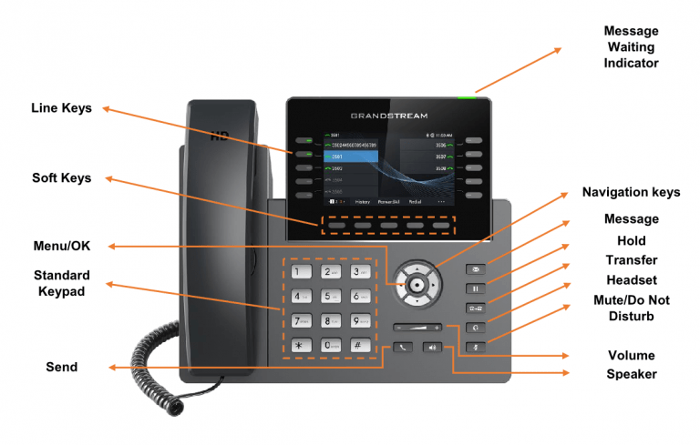 Grp X Quick User Guide Fibremax